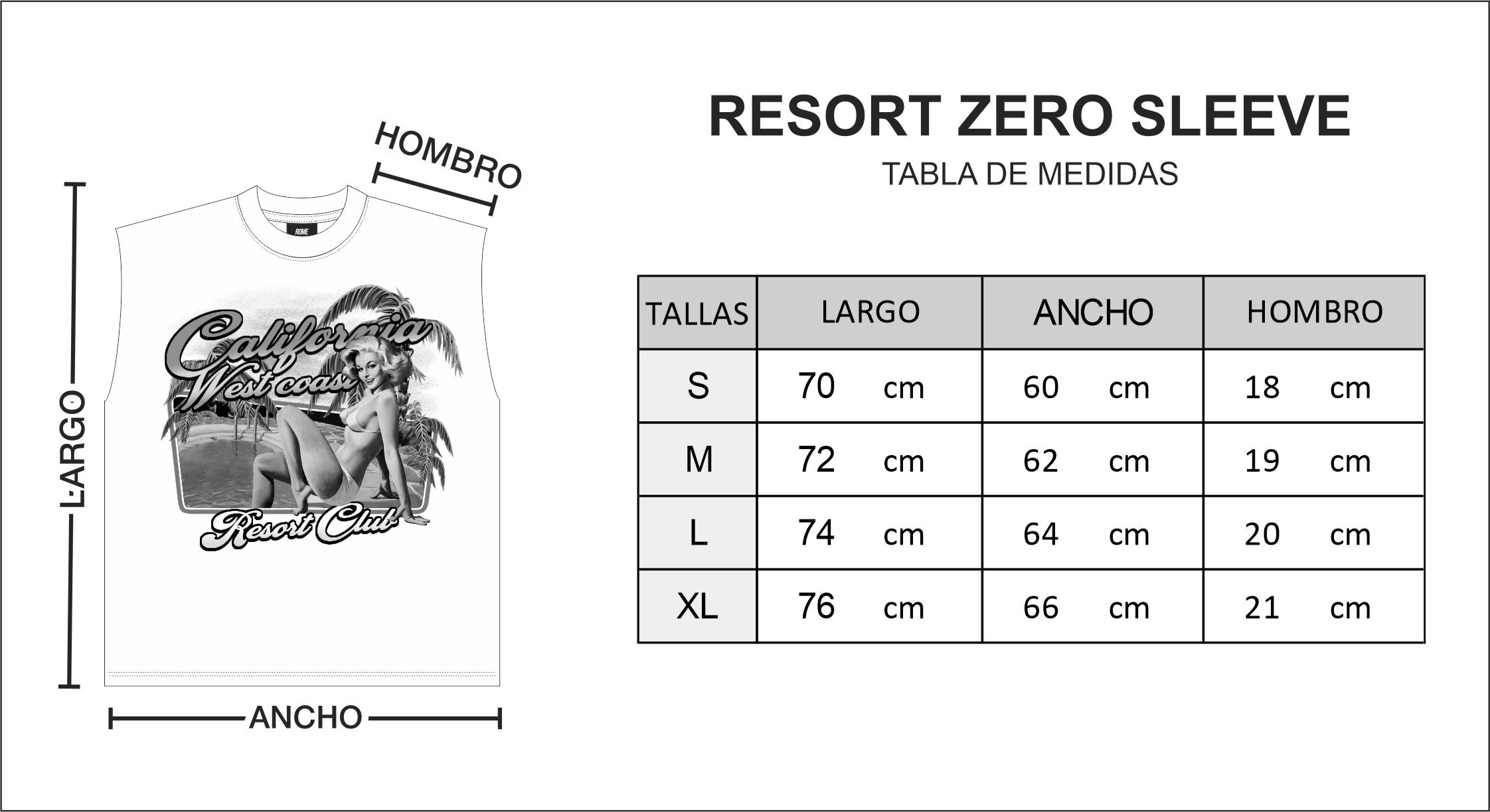 Guía de tallas